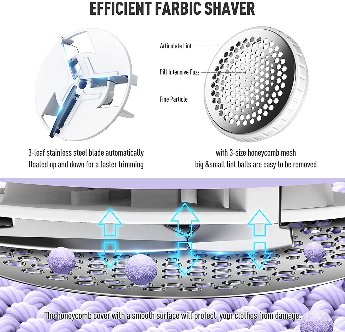 Electric Lint Remover For Clothes, Sweater, Knitwear Wool And Fabrics